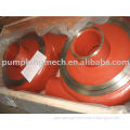 metal and rubber slurry pump parts/ spare parts manufacturer